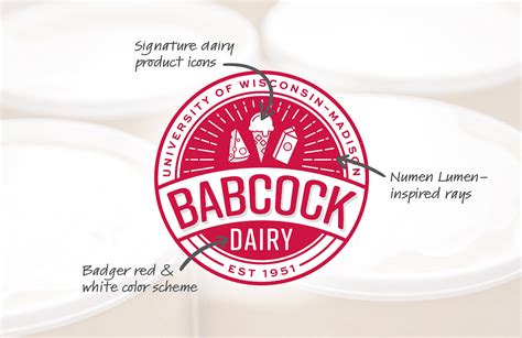 A Tasteful New Babcock Dairy Logo – GROW magazine