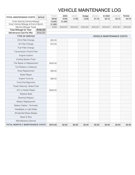 Free Printable Vehicle Maintenance Log Templates [Excel, Word, PDF]