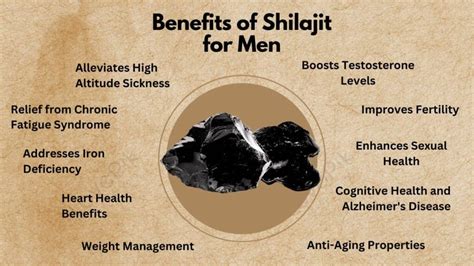 How to Use Shilajit: Benefits, Dosage, and Side Effects