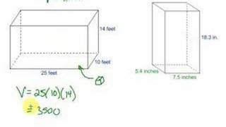 Rectangular Prism Volume Formula