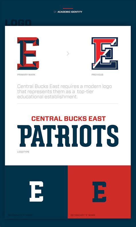 Central Bucks East HS Branding Proposal :: Behance