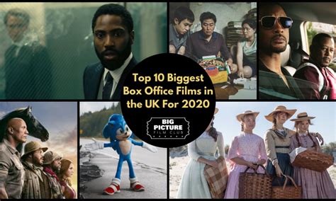 These Ten Movies Ruled The U.K Box Office in 2020 - Big Picture Film Club