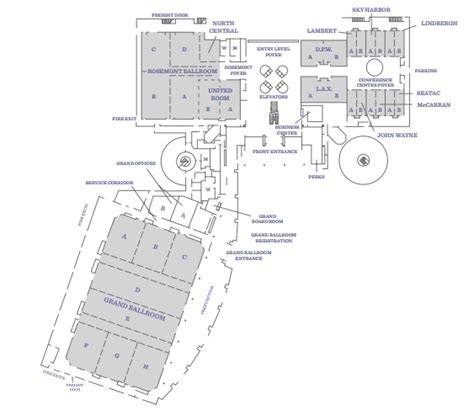 Venues - Hyatt Regency O'Hare - Chicago