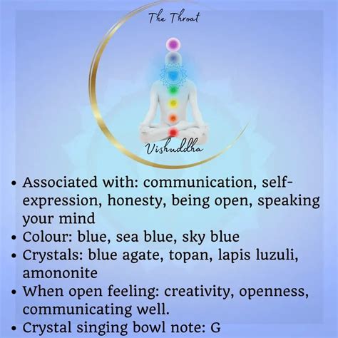 The chakras – Spirit Elements Ltd