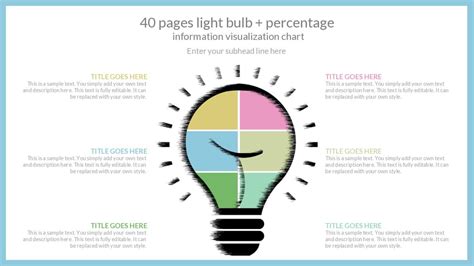 Light Bulb Diagram With The Four Parts Labeled Google Slide Theme And ...