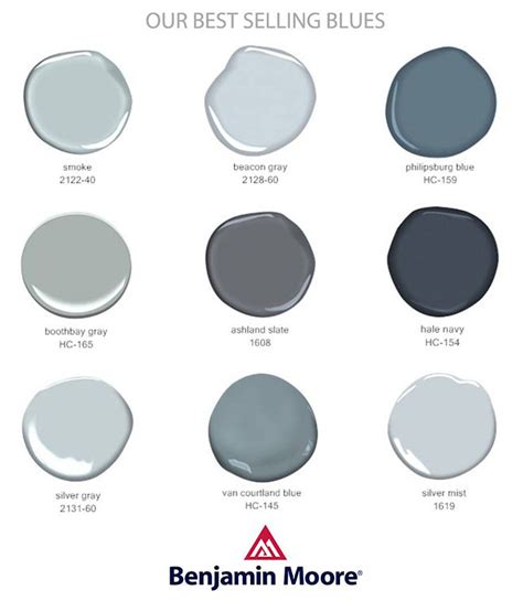 Project Upper East Side: Benjamin Moore Blue Paint Color Options ...