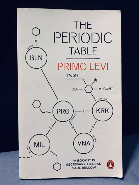 Primo Levi Periodic Table | Elcho Table