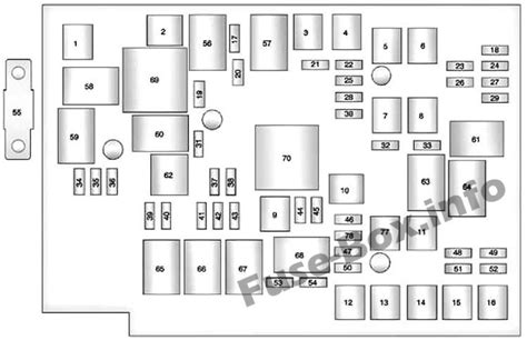 [DIAGRAM] 2007 Chevy Equinox Interior Fuse Diagram - MYDIAGRAM.ONLINE