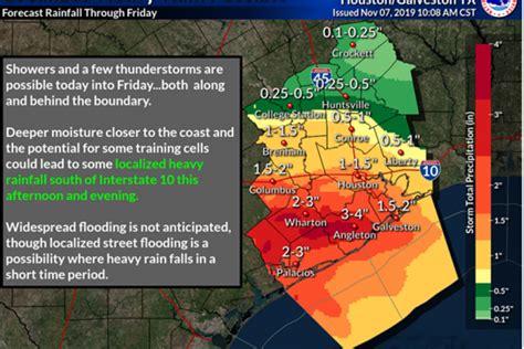 Upcoming Weather for Montgomery County – Montgomery County Police Reporter