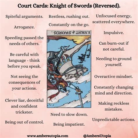 Knight of Swords (Reversed) | Court Cards | Tarot Card Meanings ...