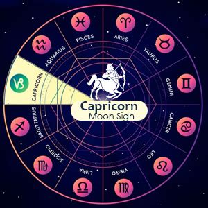 Capricorn Moon Sign – Capricorn Moon Sign Horoscope