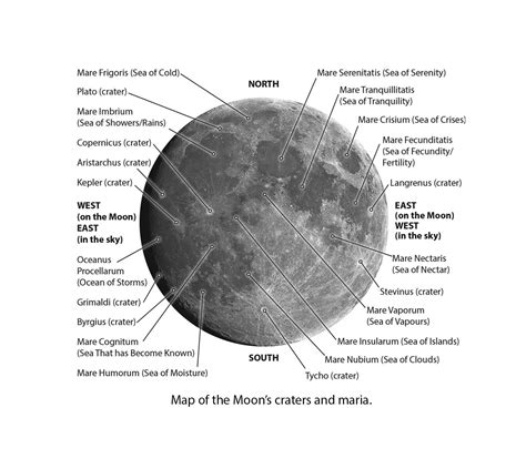 A guide to the moon's craters, seas, and ghostly shine | Popular Science