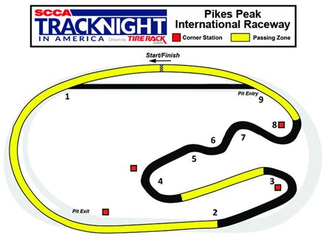 Locations - Pikes Peak International Raceway - Sports Car Club of America