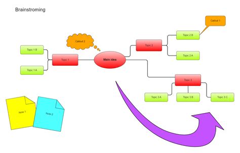 Brainstorming Diagram And Mind Maps | EdrawMax | EdrawMax Templates