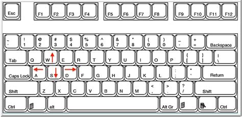 Can I use other keys in place of my arrow keys? – Help Center Home