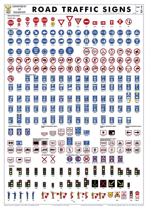 Road Signs – Kohler Signs (Pty) Ltd