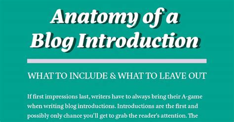 How to Write a Great Blog Post Introduction | Infographic