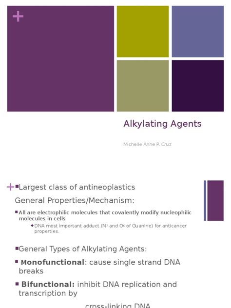 Alkylating Agents | Chemotherapy | Clinical Medicine