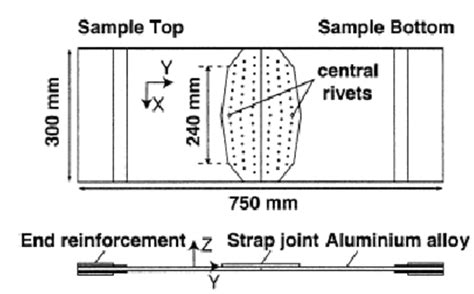 Schematic description of a metallic specimen (E and R : Lamb wave ...