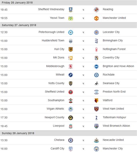 FA Cup 4th round fixtures (26th - 28th January 2018) | RedCafe.net