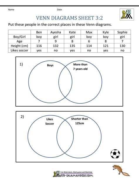 Venn Diagram Worksheets 3rd Grade