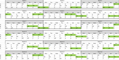 creating a fortnight rotating work schedule for 3 employees. - Ars ...