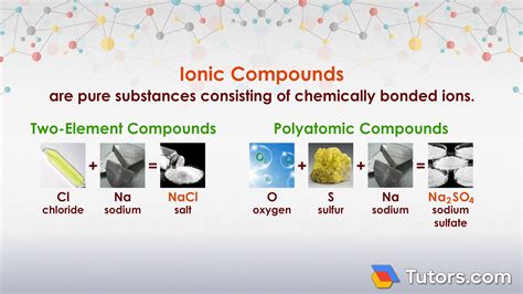 Examples Of Food Compounds