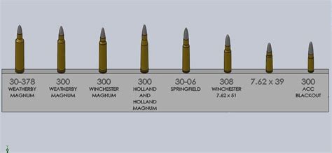 Caliber Comparison: 300 Win Mag vs 308 Win - Gun News Daily