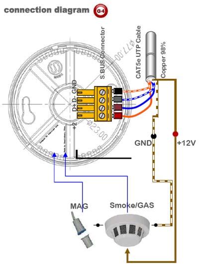 Interconnected Smoke Detector Wiring Diagram