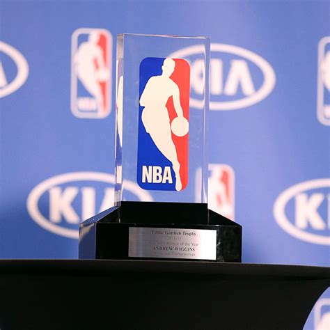 NBA Rookie of the Year Winners List | NBA ROY Winners