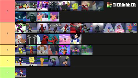 cartoon beatbox battle by verbalase Tier List (Community Rankings) - TierMaker