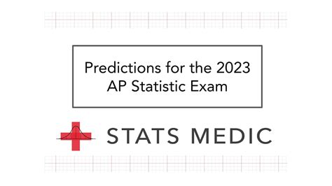 Predictions for the 2023 AP Statistics Exam