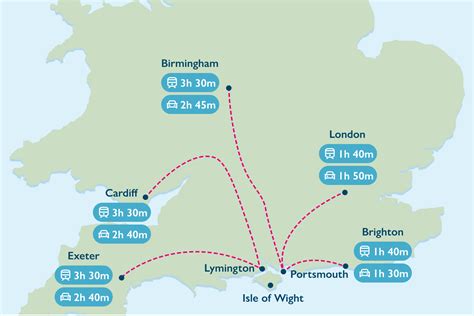 Isle of Wight ferry foot passenger ticket prices - Wightlink Ferries