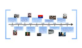 Rwanda Genocide Timeline by Taylor Denlinger on Prezi