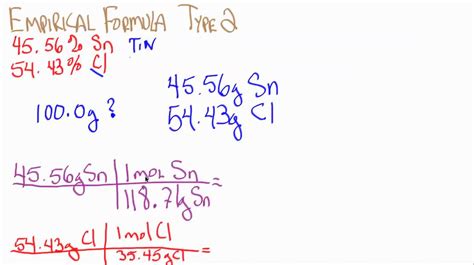 How To Work Out Empirical Formula - Photos Idea