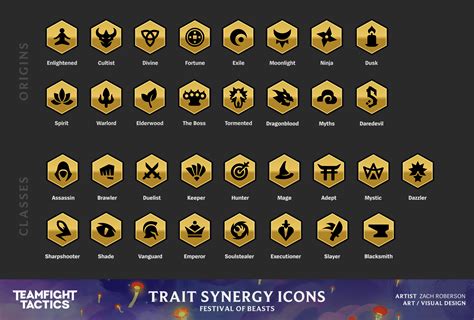 TFT Trait Icons (Fates) | Images :: Behance