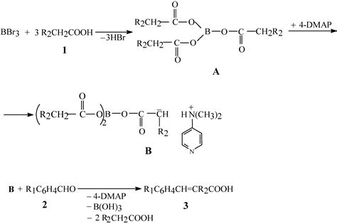 Molecules | Free Full-Text | A Novel Approach in Cinnamic Acid Synthesis: Direct Synthesis of ...