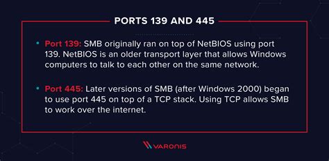 What is an SMB Port + Ports 445 and 139 Explained