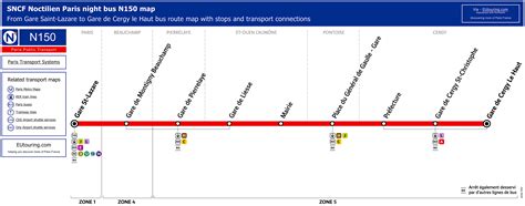 Noctilien bus maps and timetables for Paris night buses N150 to N159