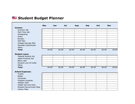 College Budget Template Budget Spreadsheet Spreadsheet Templates for ...