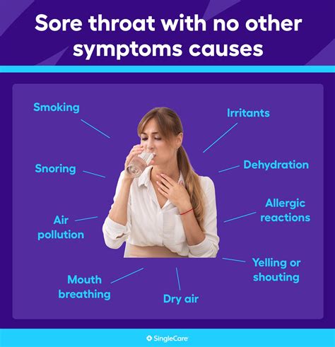 What causes a sore throat with no other symptoms? Related conditions and treatments