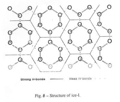 The Hexagonal Structure of Ice: The Hexagonal Structure of Ice