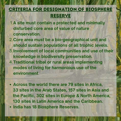 World Network of biosphere reserves: A backbone of biodiversity ...