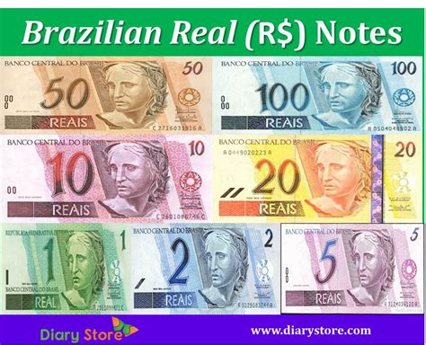 How Much Is $100 USD Worth In Brazilian Reais? – travelweeksaopaulo.com