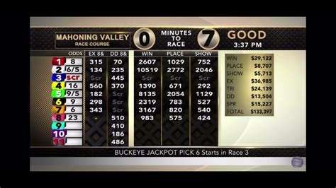 Mahoning Valley Race Course R7 3-13-23 - YouTube