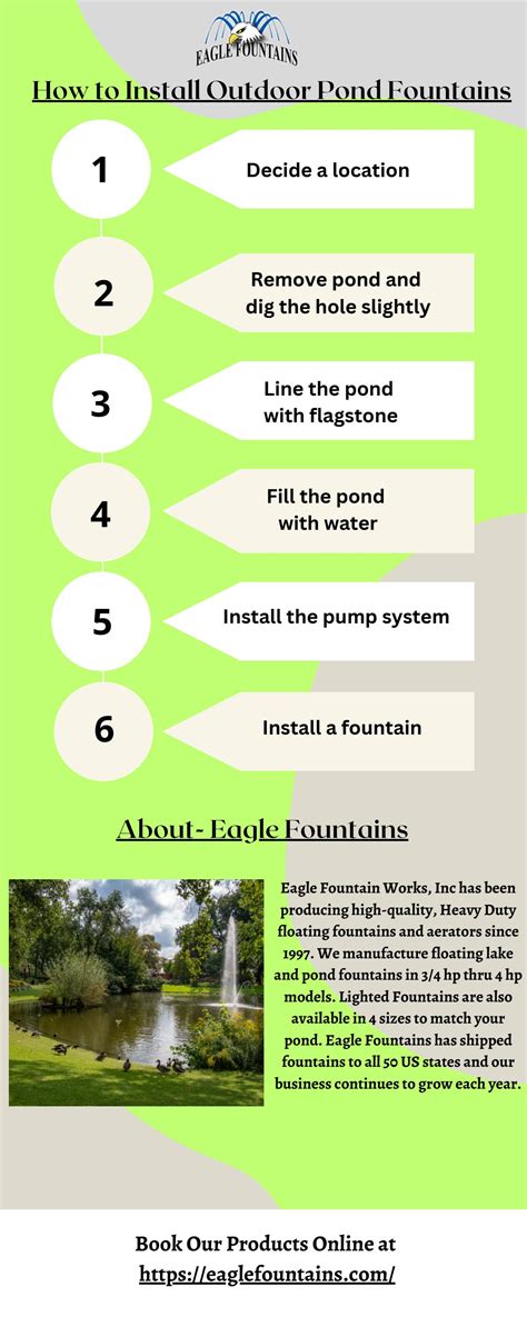 How to Install Outdoor Pond Fountains by Eagle Fountain Works, Inc - Issuu