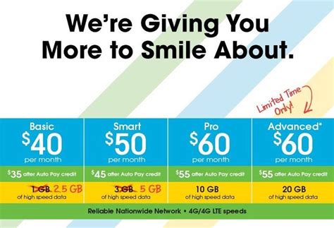 Cricket Wireless unveils new All In pre-paid plan | Android Community