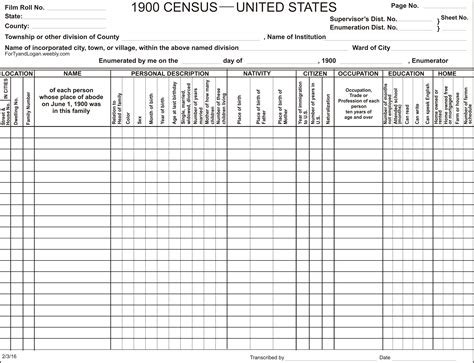 Blank 1900 Federal Census Form | Genealogy forms, Family history ...