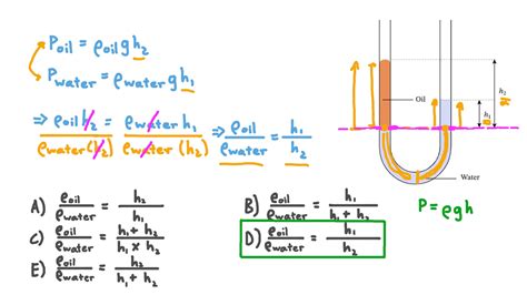 Question Video: Determining the Ratio of Fluid Densities in a Liquid Column Manometer | Nagwa