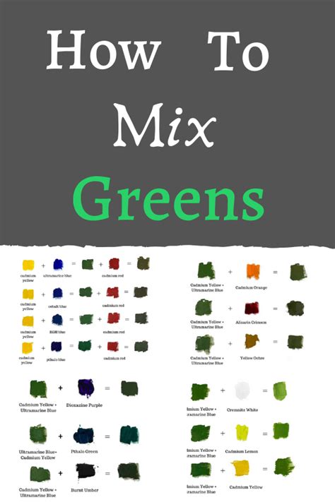 ️How To Mix Paint Colors To Make Mint Green Free Download| Goodimg.co